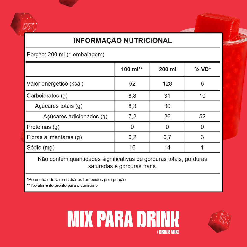 Kit Mix Para Drinks Coco Leve 200ml: 2un Maracujá + 1un Morango + 1un Uva Verde + 1un Leite Fermentado
