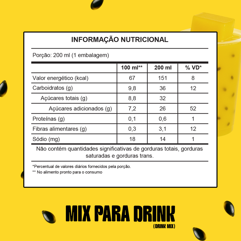 Kit Mix Para Drinks Coco Leve 200ml: 2un Uva Verde + 2un Maracujá +1un Leite Fermentado