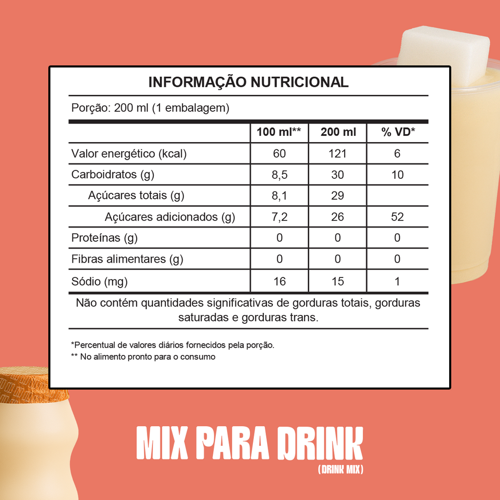 Kit Mix Para Drinks Coco Leve 200ml: 2un Uva Verde + 2un Maracujá +1un Leite Fermentado